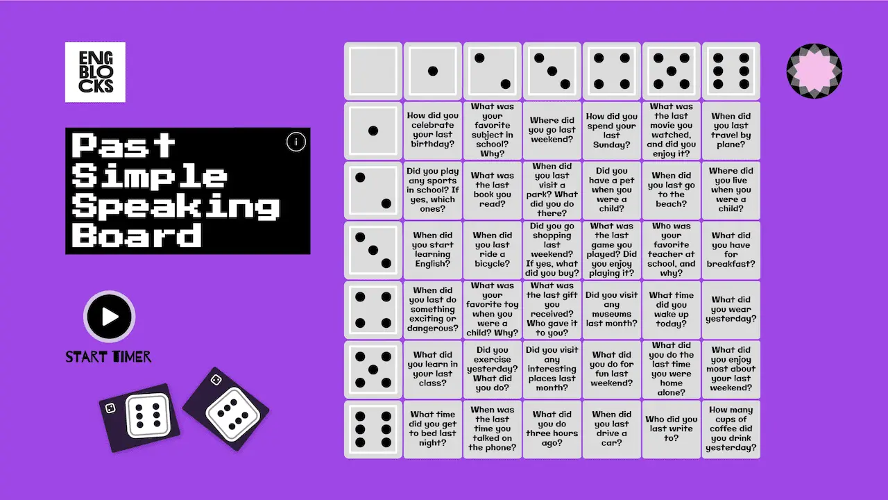 Practice the Past Simple tense with this fun, interactive activity! Roll dice to select questions, block answered ones, and use a 20-minute timer. Ideal for both online and offline ESL classes.