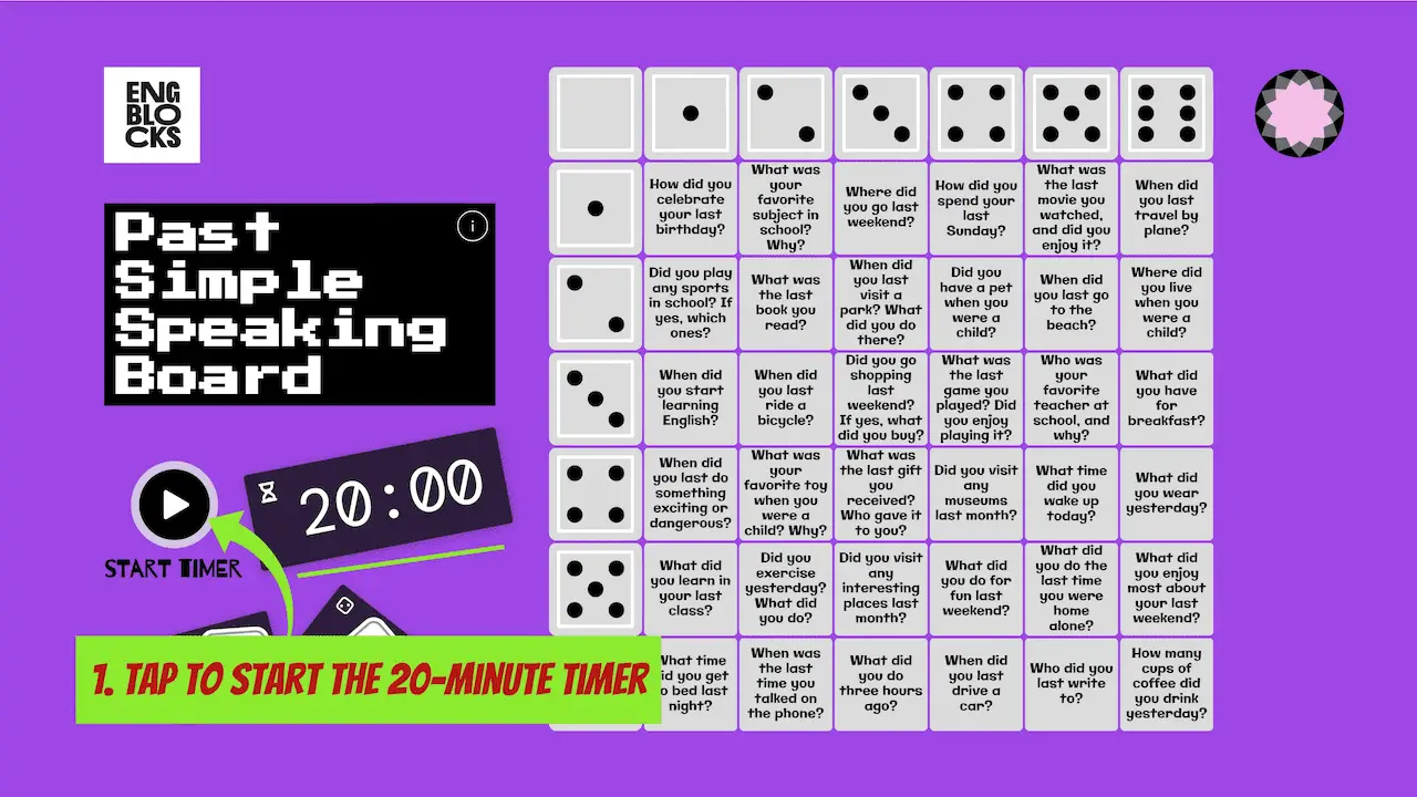 Practice the Past Simple tense with this fun, interactive activity! Roll dice to select questions, block answered ones, and use a 20-minute timer. Ideal for both online and offline ESL classes. (slide-01)