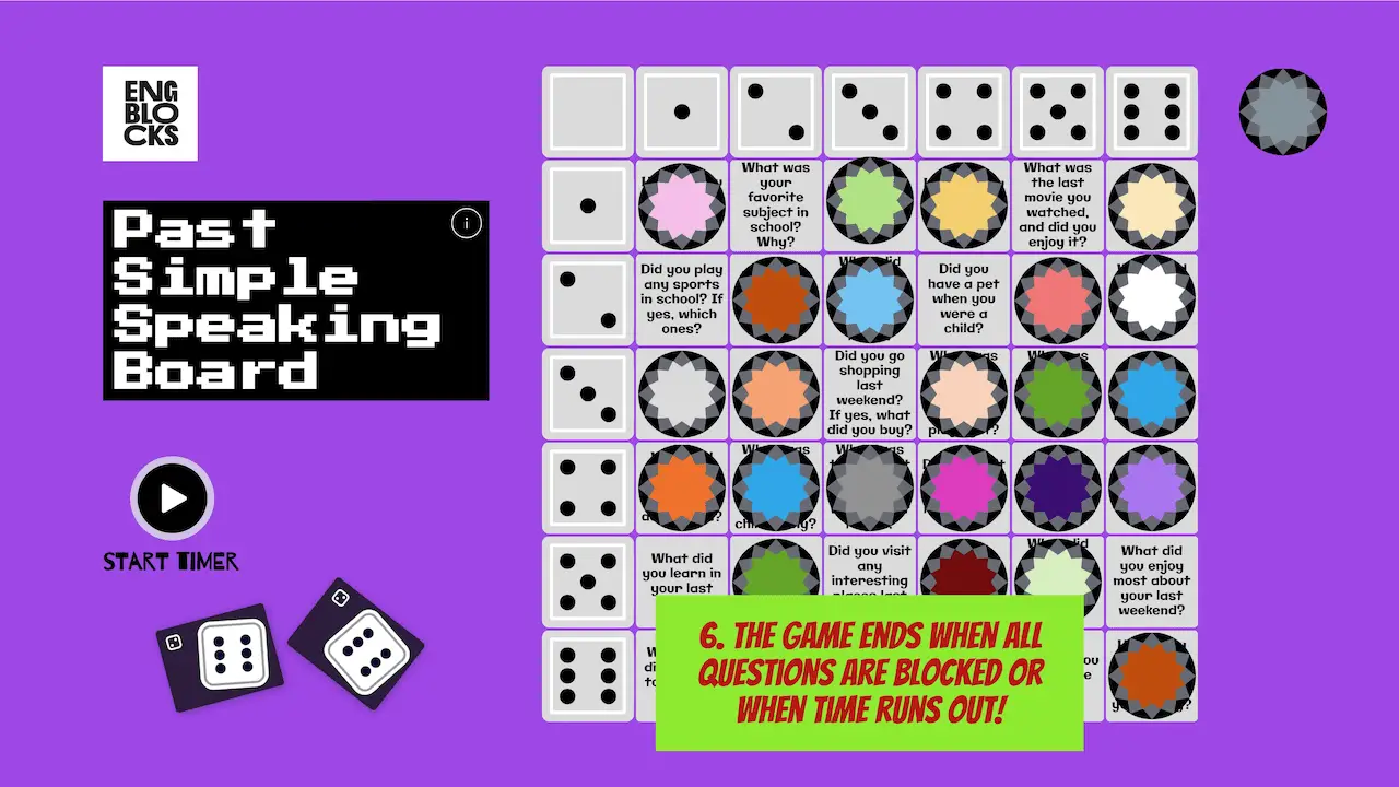 Practice the Past Simple tense with this fun, interactive activity! Roll dice to select questions, block answered ones, and use a 20-minute timer. Ideal for both online and offline ESL classes. (slide-04)