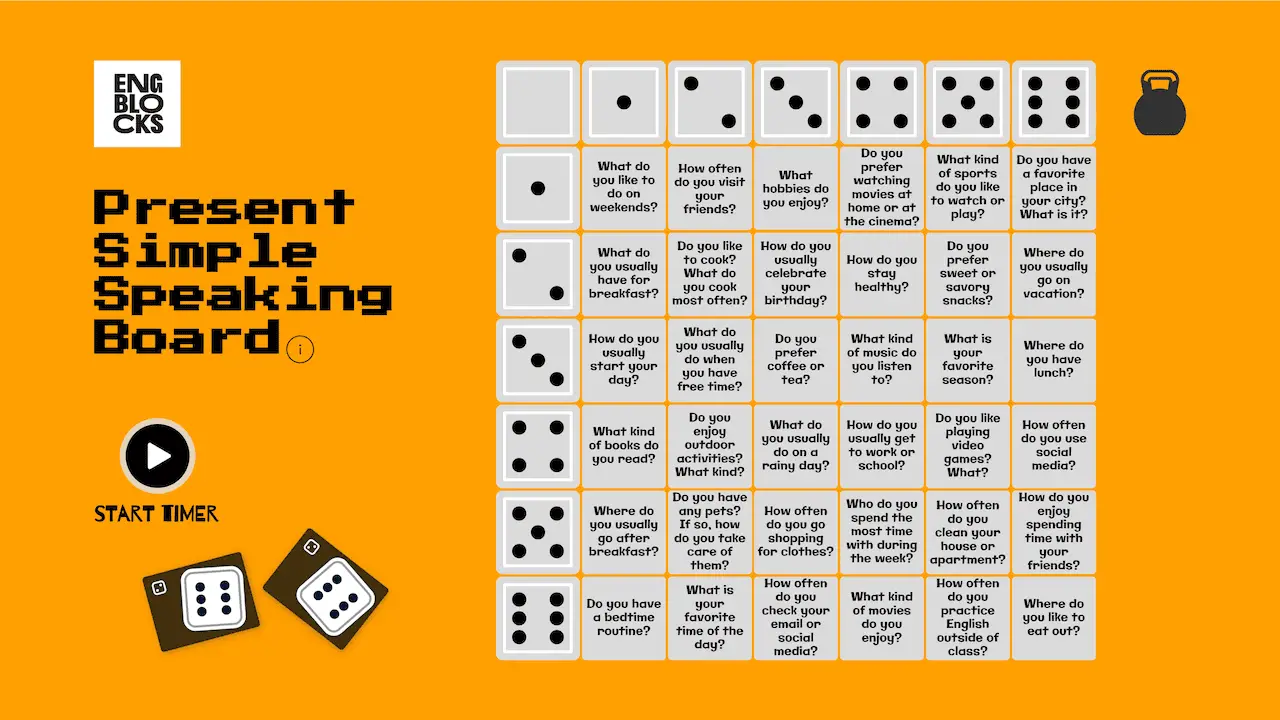 Engage your ESL students with the Present Simple Speaking Board! This interactive dice game selects speaking questions, ideal for online and offline classes. Includes a 20-minute timer for extra fun!