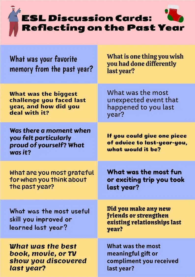 ESL Discussion Cards designed to help students reflect on their experiences over the past year.