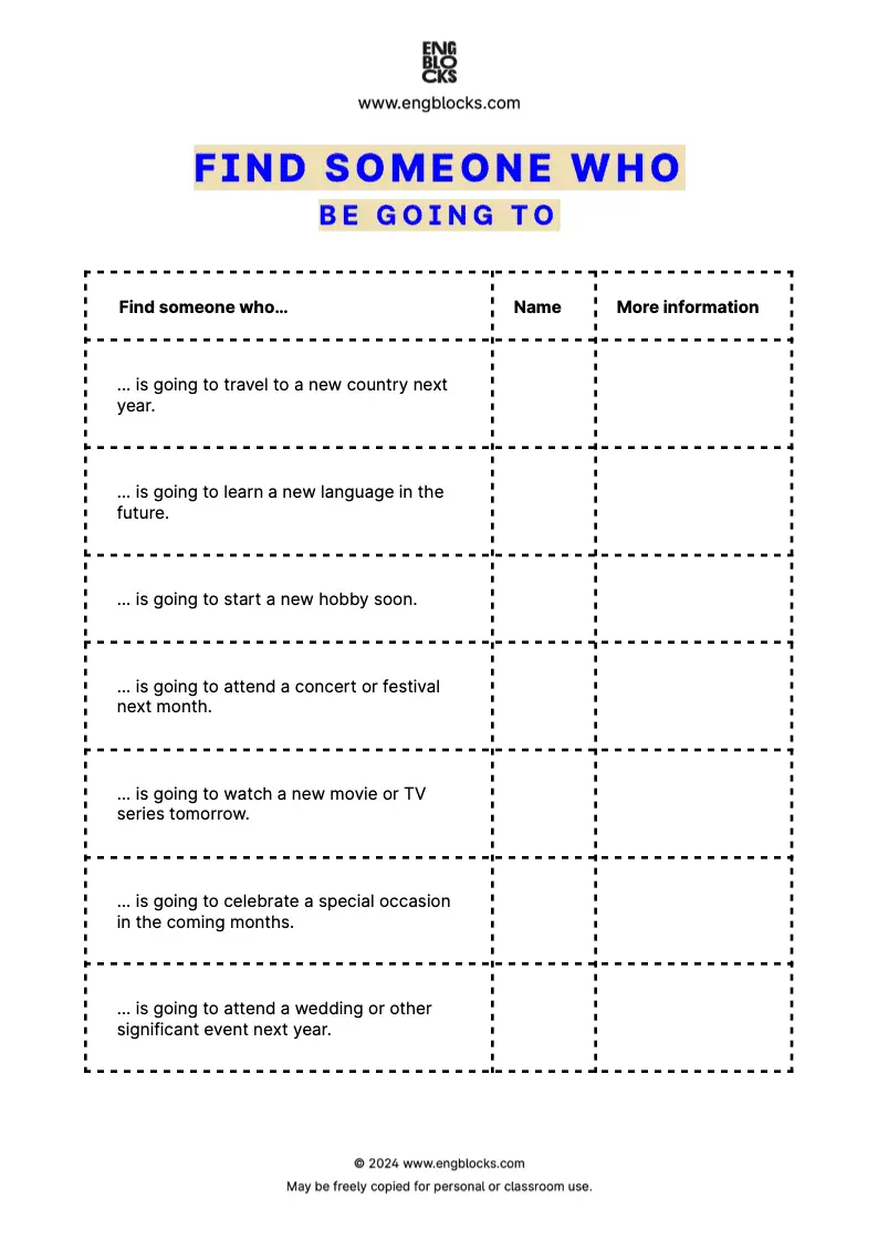 ESL Speaking Activity Worksheet: Find Someone Who to practice Be Going To
