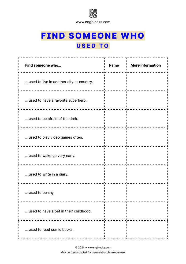 ESL Speaking Activity Worksheet: Find Someone Who to practice Used To