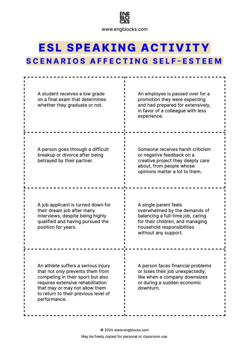 ESL Speaking Activity Worksheet with scenarios affecting people's self-esteem for discussion in the ESL classroom