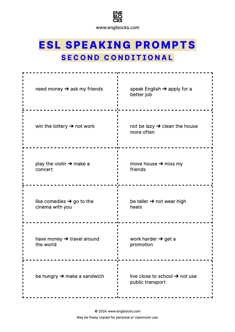 Downloadable ESL Speaking Worksheet featuring prompts for practicing the Second Conditional in English