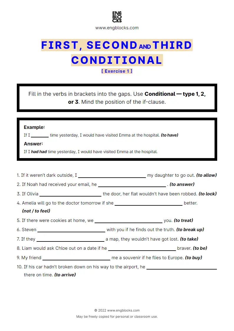 Grammar Worksheet: Conditional sentences — Type 1–3 — Exercise with one gap