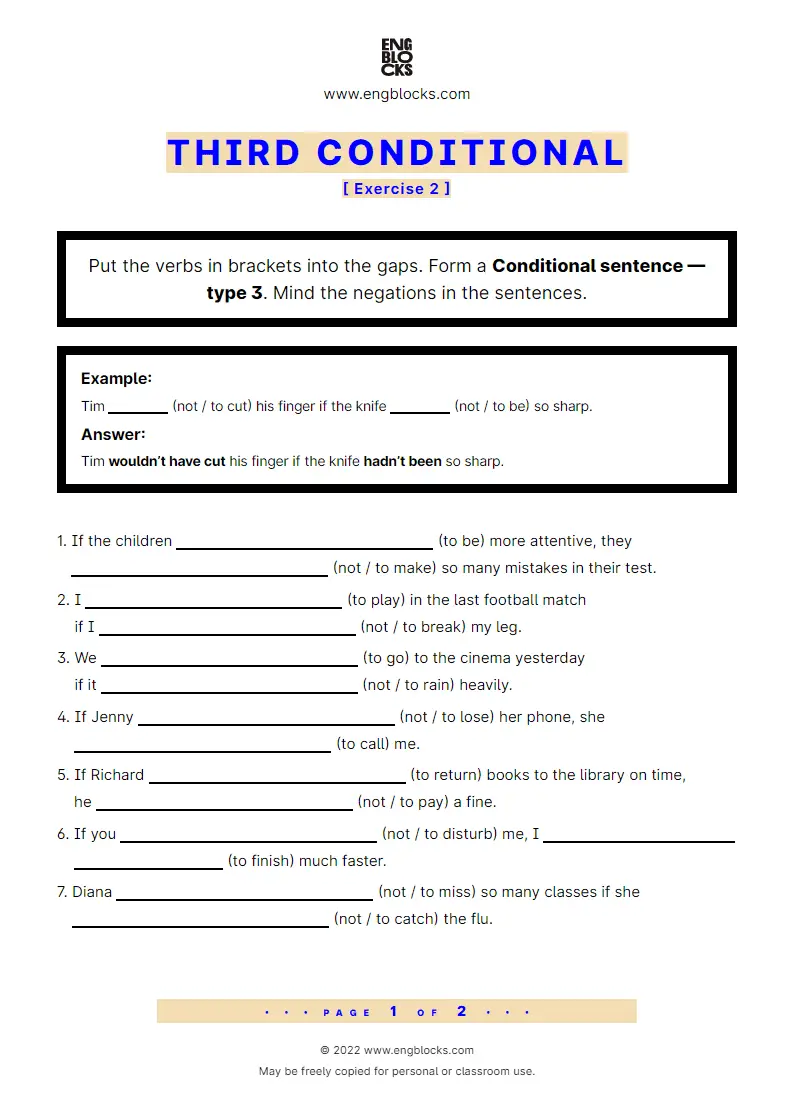 Grammar Worksheet: Conditional sentences — Type 3 — Negative