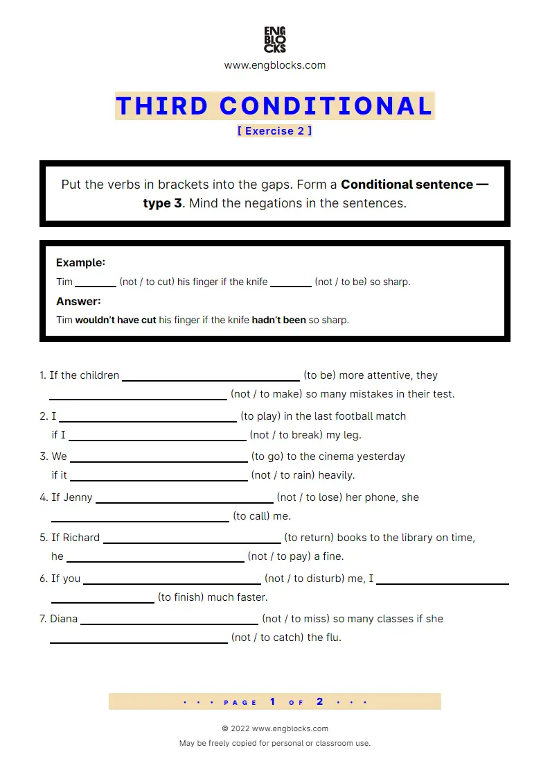 conditional-sentences-type-3-negative-worksheet-english-grammar