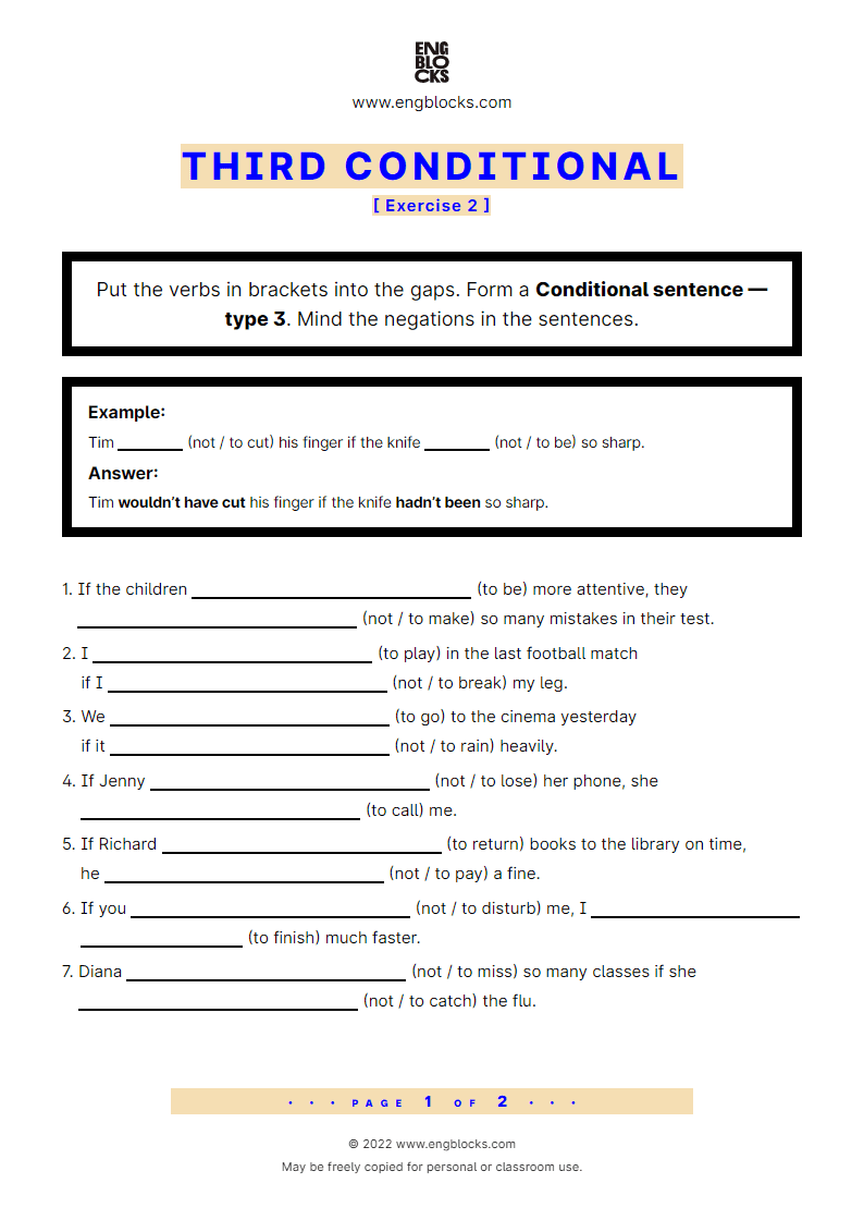 Conditional Sentences Type 3 Negative Worksheet English Grammar