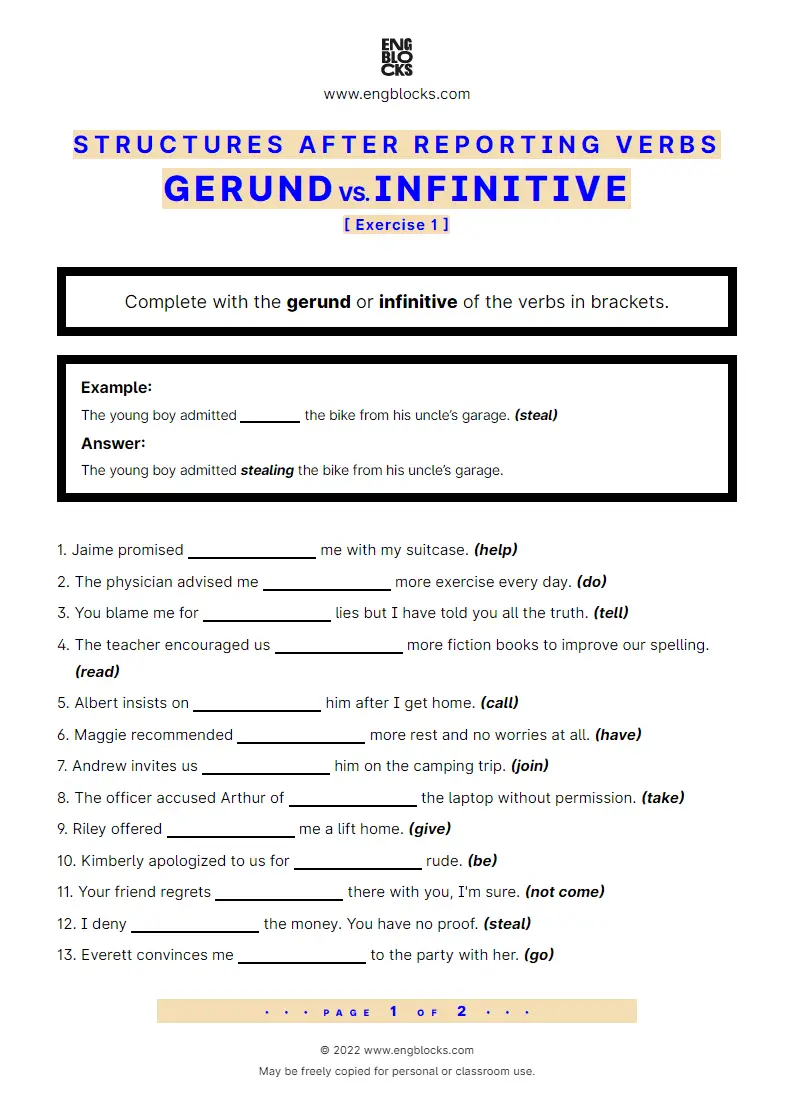 Grammar Worksheet: Structures after reporting verbs