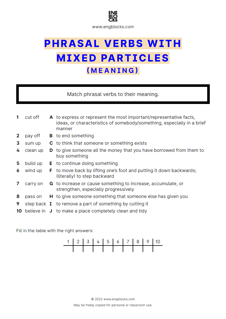 Phrasal Verbs With Mixed off On Up Back In Particles Exercise 1 Meaning Worksheet