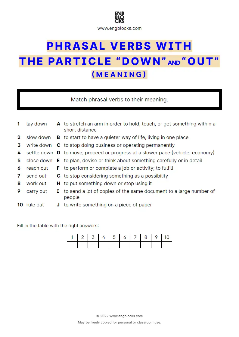 Grammar Worksheet: Phrasal verbs with the particle down and out — Exercise 1 — meaning