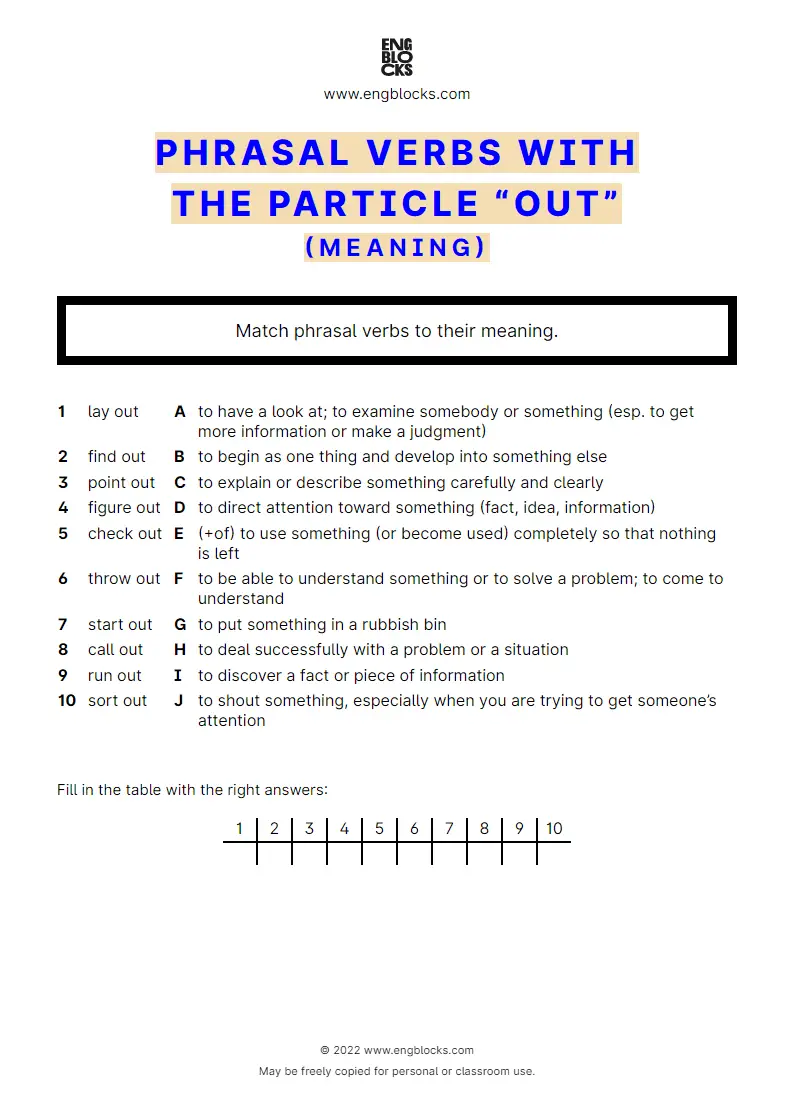 Grammar Worksheet: Phrasal verbs with the particle out — meaning