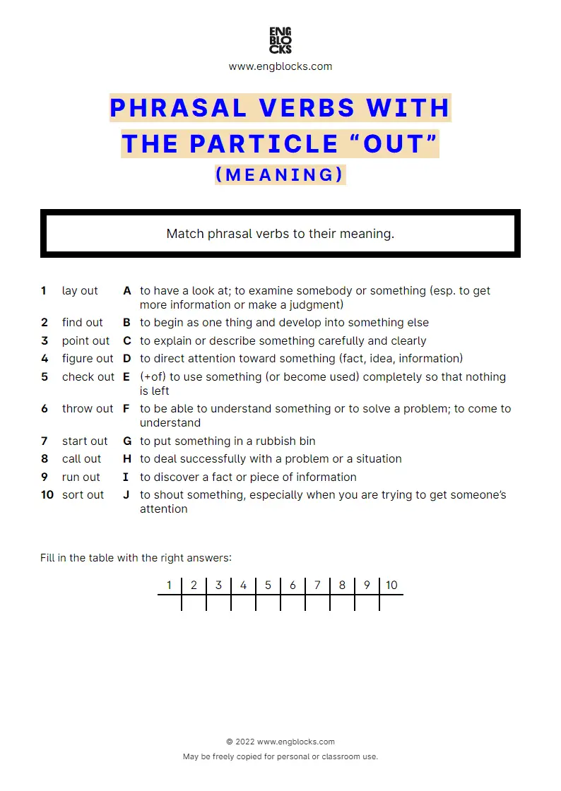 Grammar Worksheet: Phrasal verbs with the particle out — meaning