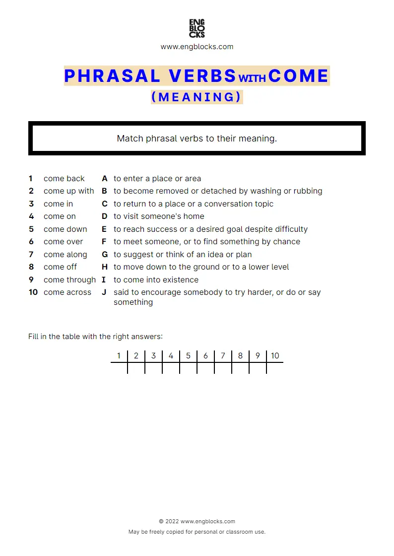 Grammar Worksheet: Phrasal verbs with the verb come — Exercise 1 — meaning