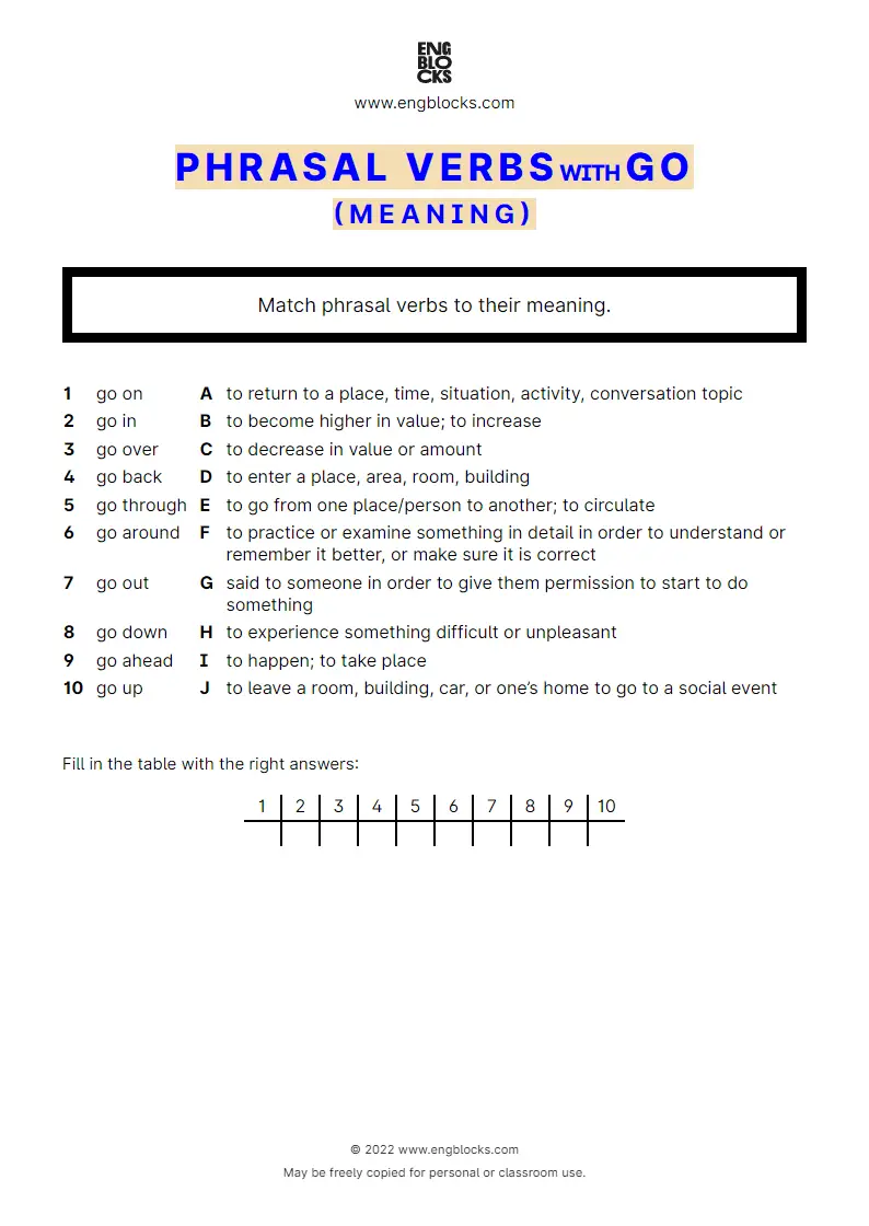 Grammar Worksheet: Phrasal verbs with the verb go — Exercise 1 — meaning