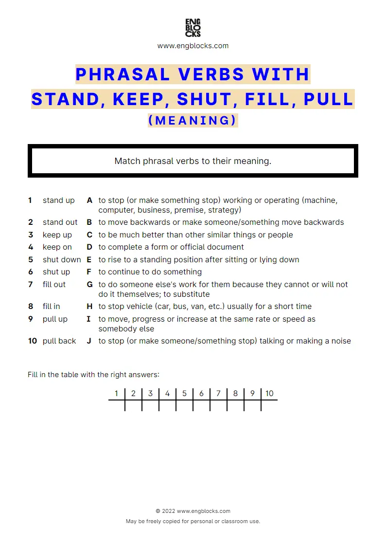 Grammar Worksheet: Phrasal verbs with the verb stand, keep, shut, fill, pull — Exercise 1 — meaning