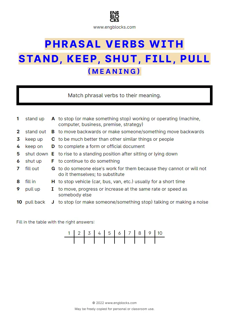 Grammar Worksheet: Phrasal verbs with the verb stand, keep, shut, fill, pull — Exercise 1 — meaning