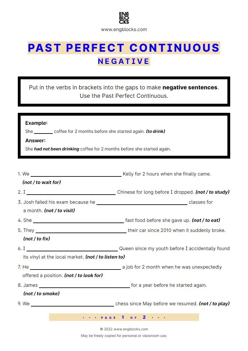 Grammar Worksheet: Past Perfect Continuous — Negative